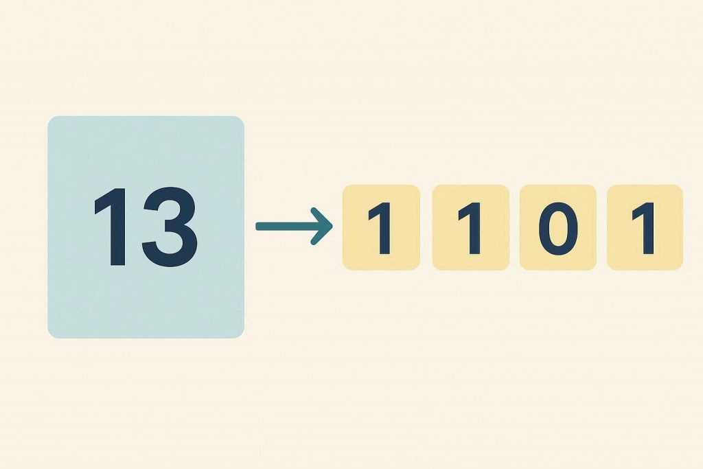 Decimal para Binário