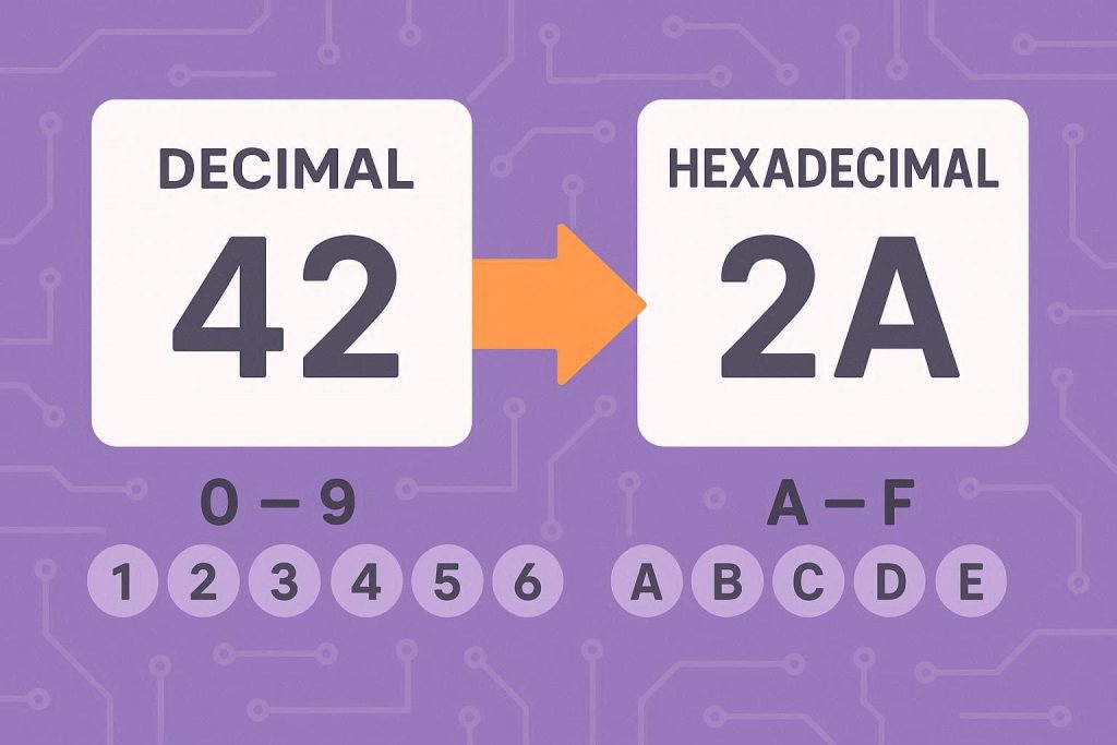 Decimal para Hexadecimal