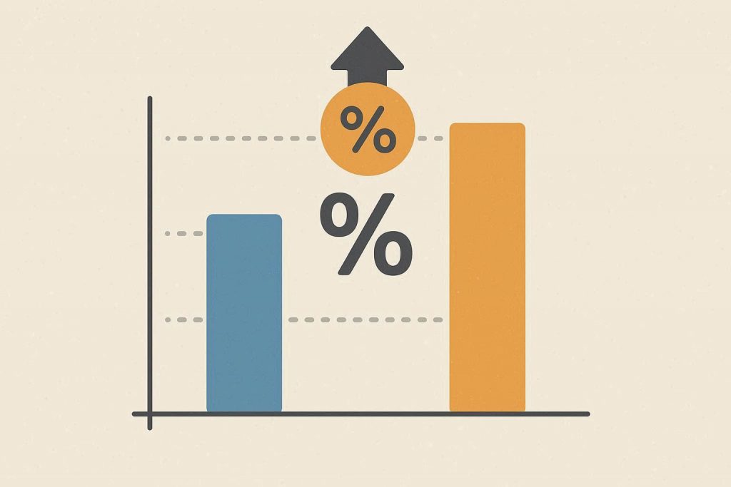 Diferença Percentual