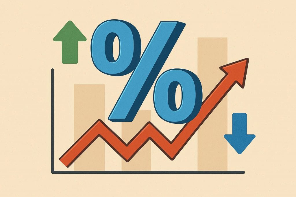 Variação Percentual