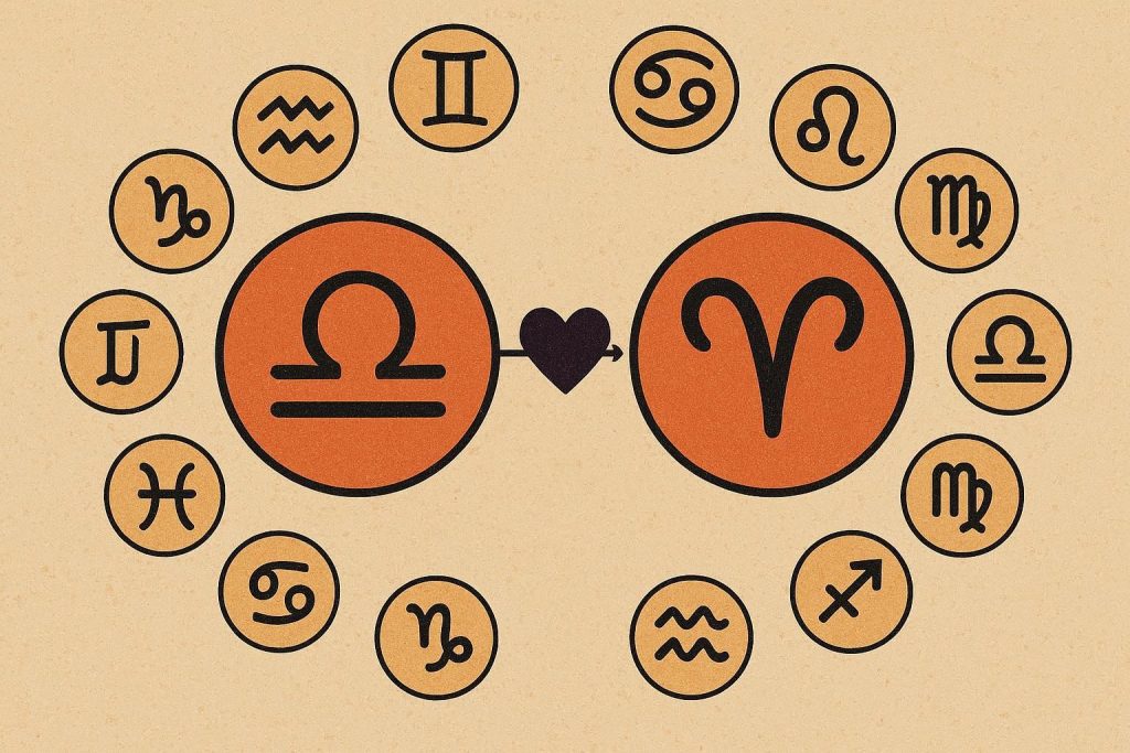 compatibilidade de signos